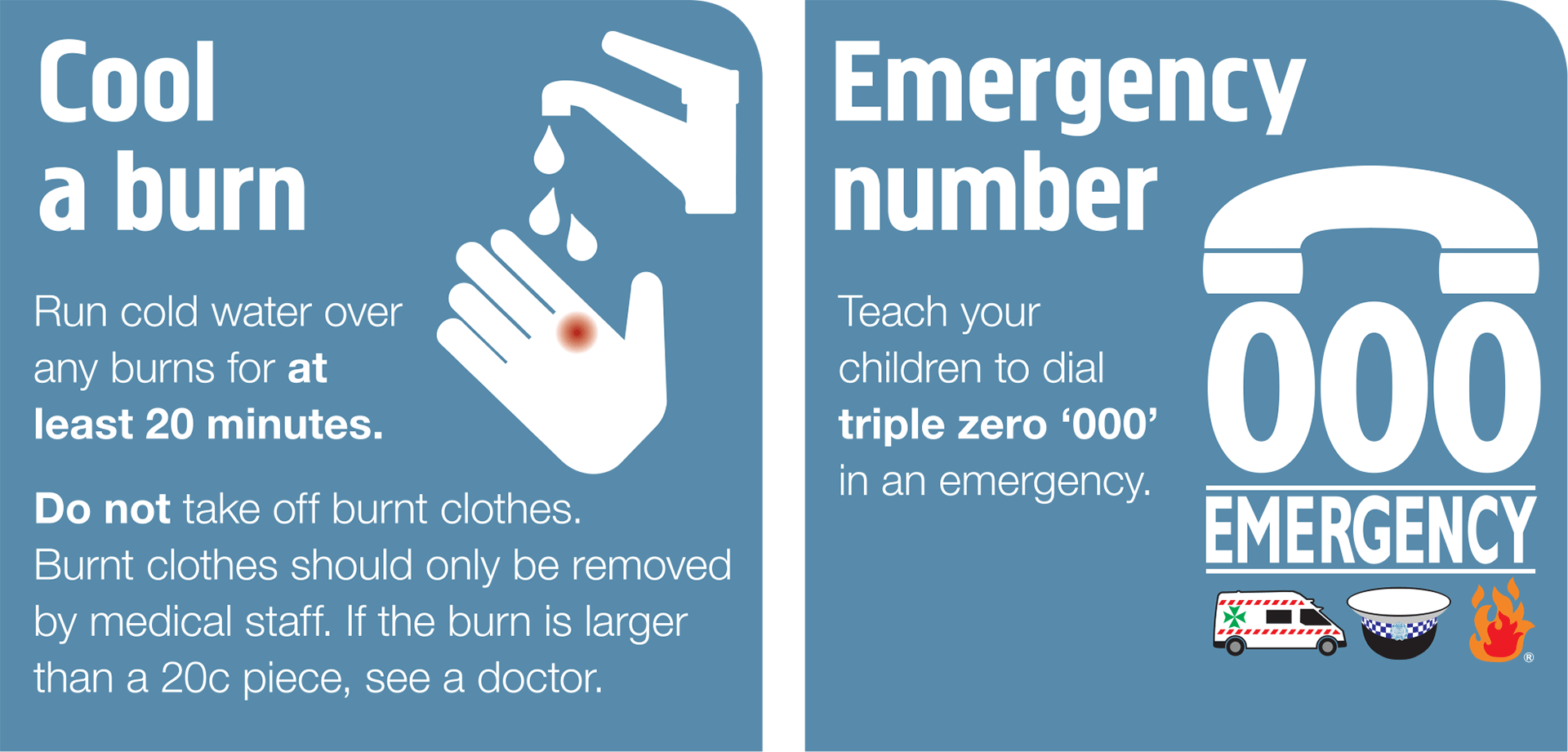 Keeping children safe Keeping children safe