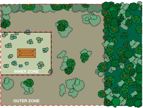 Bushfire zones around your house Bushfire zones around your house